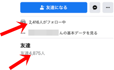 Facebook　詐欺アカウント